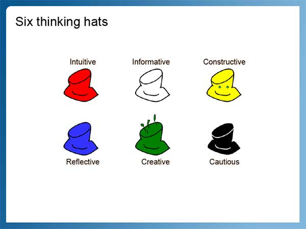 critical thinking hats technique critical thinking hats technique