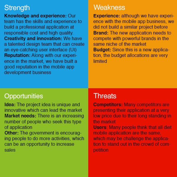 SWOT Analysis: Exploring Innovation and Creativity within Organizations