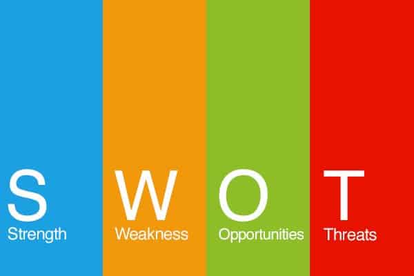 swot analysis model