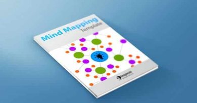 mind map template