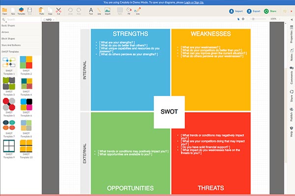 swot analysis tool