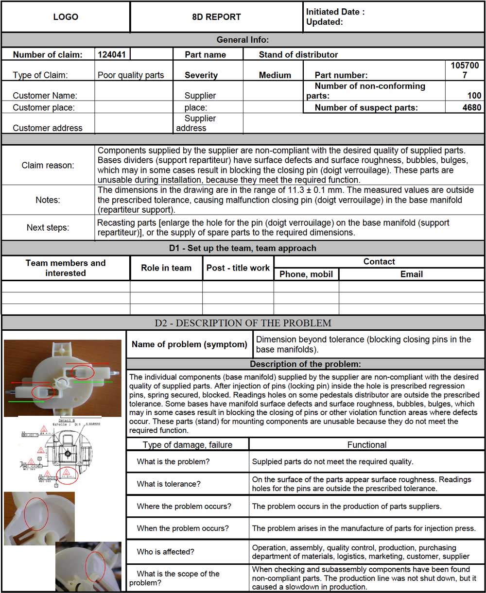 sample report for problem solving