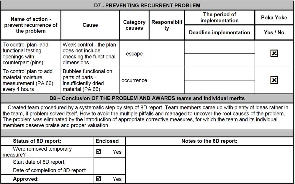 8D Report example