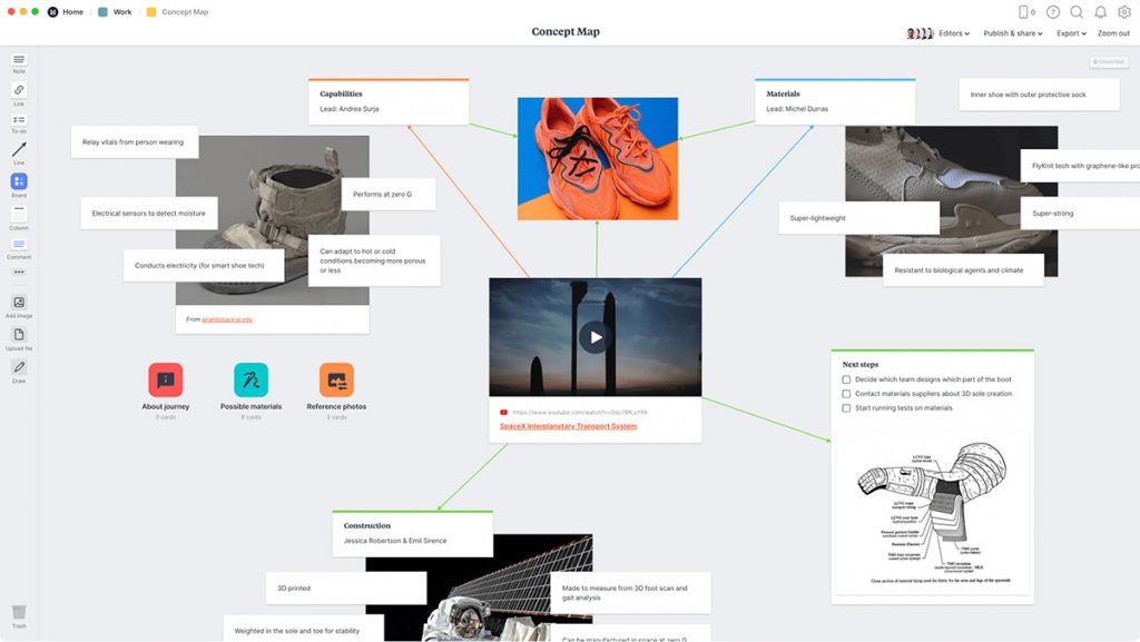 Milanote design thinking