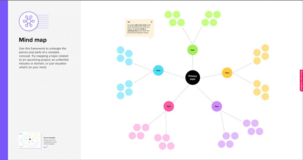 Mural design thinking tool