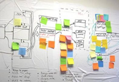 value stream map example