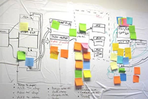 value stream map example