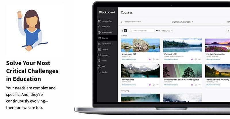 Blackboard distance learning