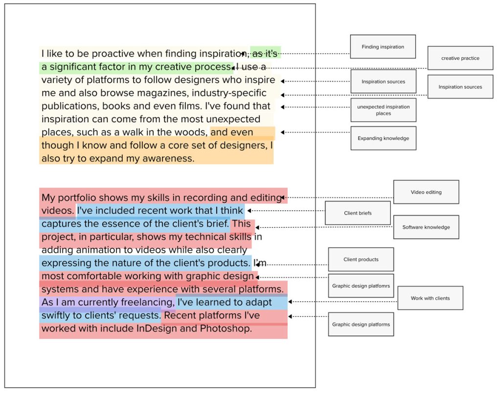 thematic analysis example